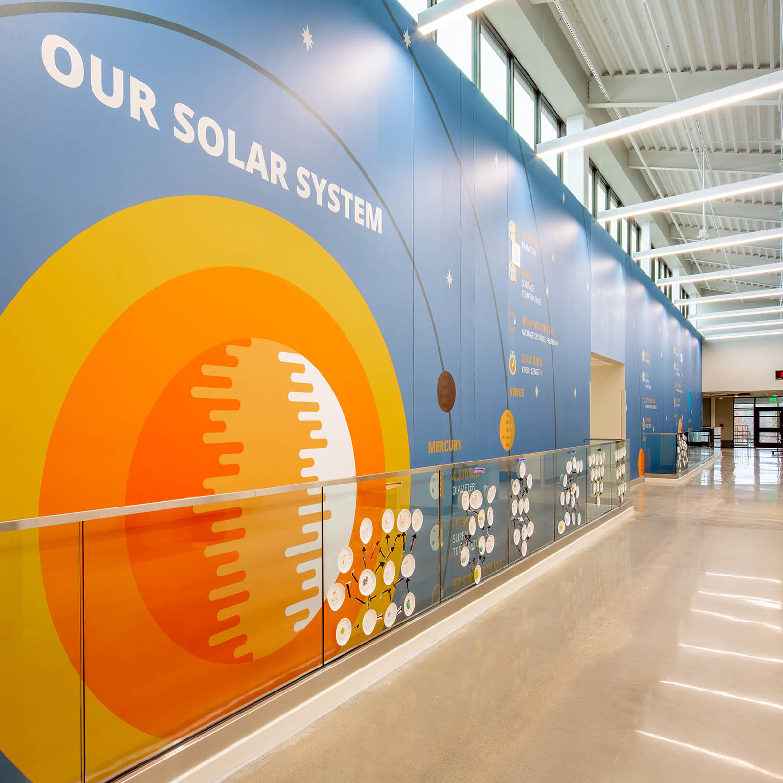 Case Study: Environmental Graphics as a Learning Tool - MOREgroup