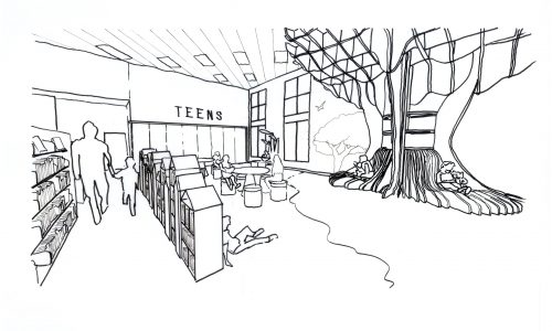 Henderson_Libraries_Gibson - Perspective - Children and Teens