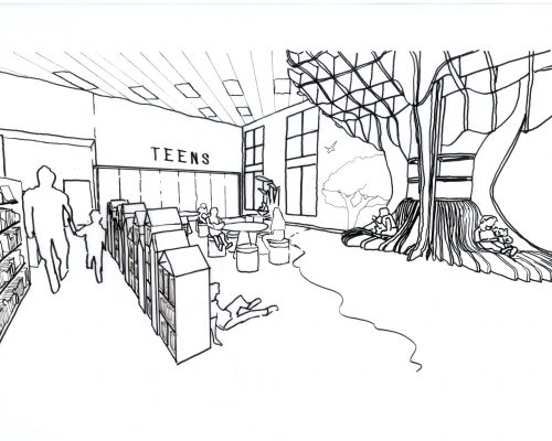 Henderson_Libraries_Gibson - Perspective - Children and Teens