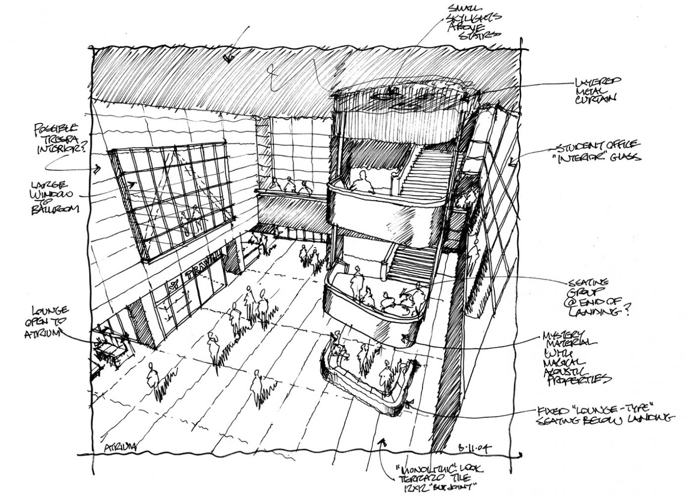 university-of-nevada-las-vegas-student-union-sketch-3